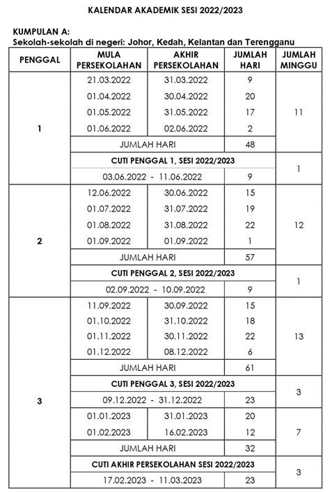 Kalender 2023 Beserta Cuti Umum Dan Cuti Sekolah