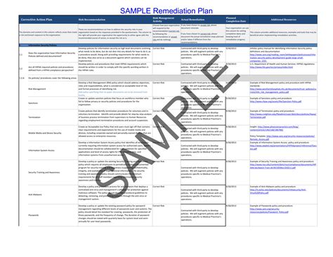 Remedial Action Plan 9 Examples Format Pdf Examples