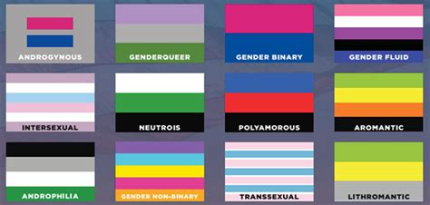 The ok2bme project is operated by kw counselling services. INFOGRAPHIC: 20+ Pride Flags You've Probably Never Seen
