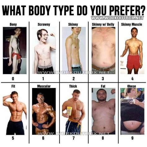 What Body Type Do You Prefer MEN Healthy Fitness Workout Abs