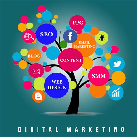 Digital Marketing Options For Your Business Android Training In Chennai