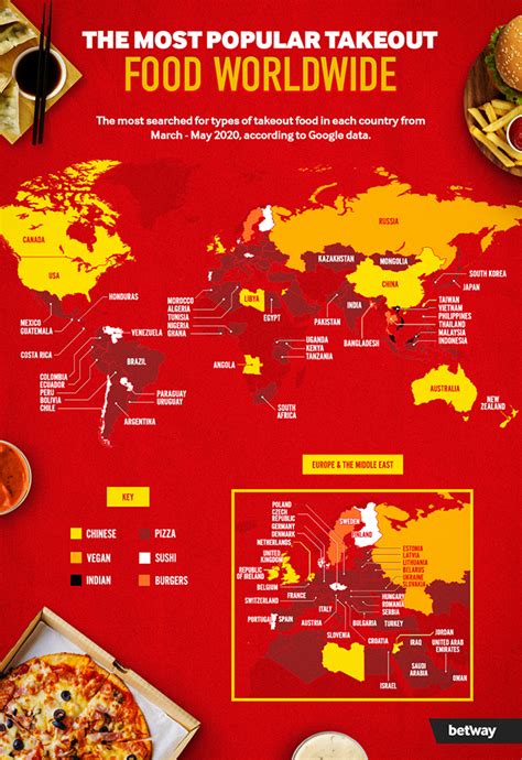 What Fast Food Chains Are The Most Popular In The World Food World News