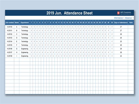 Attendance Sheet In Excel With Time ~ Ms Excel Templates