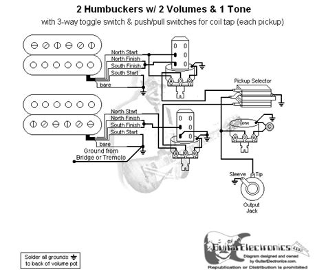 In this short video i go over how to read and understand cts push pull pots. Significant Volume drop with Push-Pull pots splitting humbuckers to single coils | The Canadian ...