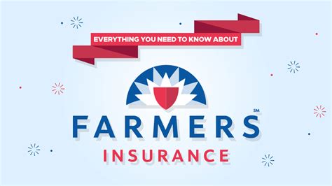Https://tommynaija.com/quote/farmers Insurance Quote Online