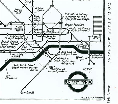 Harry Beck 1933 Designer Of The London Underground Map Bárbara