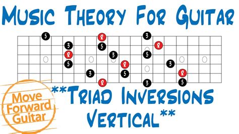 Music Theory For Guitar Triads Inversions Vertical Youtube