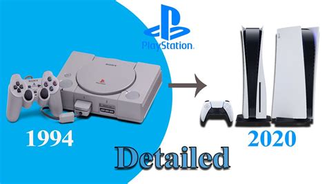Evolution Of Playstation Consoles1994 2020 Gaming World Technology