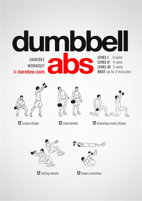 Core Workout At Home With Dumbbells