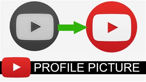 How To Change Your Youtube Profile Picture Youtube