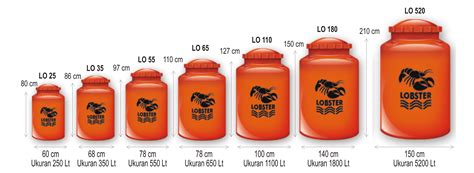 Ia menjual alat penampung air seperti ember mulai harga rp7.000, jeriken mulai harga rp100 ribu, drum plastik atau blong mulai harga rp220 ribu, dan tandon air berkapasitas 1.500 liter dengan harga rp1 juta. Hasil gambar untuk ukuran tower air yang paling kecil