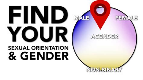 how to find your sexual orientation and gender identity youtube