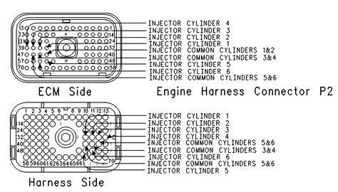 Caterpillar 3406e Engine Diagram