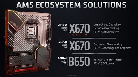 Amd Unveils Its New Ryzen 7000 Cpus And Lineup Of Am5 Motherboards