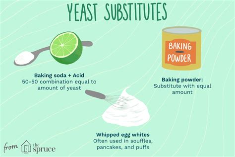 Yeast Substitutes How To Get Baked Goods To Rise Without Yeast