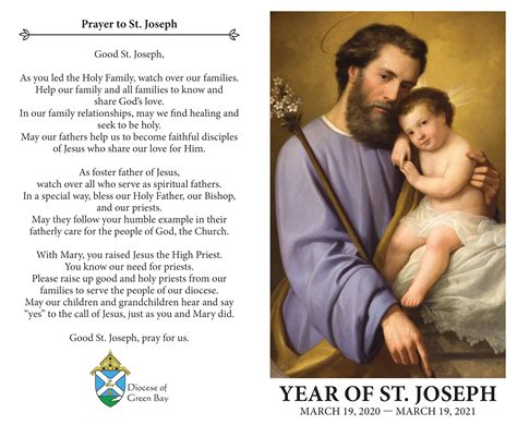 St Joseph Prayer For 2020 — Nativity Of Our Lord Parish