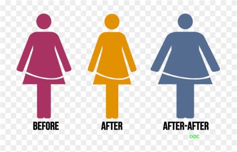 1 Fad Diets Before And After Clipart 1090792 Pinclipart