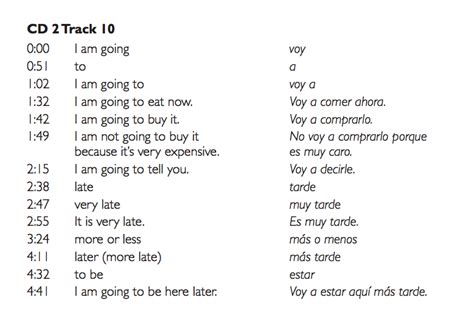 Fun Ways To Learn Spanish Vocabulary Uno