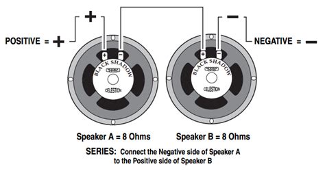 8 Ohm Speaker Wiring Diagrams
