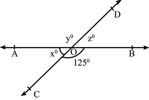 in the given figure the two lines ab and cd intersect at a point o such that ∠ boc 125∘ find