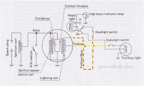 Loncin 250cc wiring diagram wiring diagram. Yamaha 250 Wiring Image - Wiring Diagram Schemas