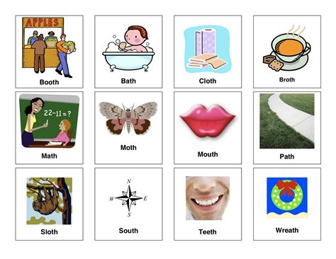 Clear Speech Therapy: TH Words