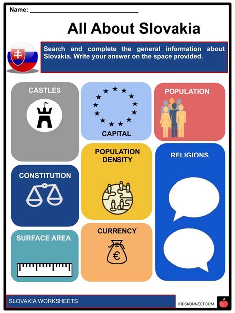 Slovakia Facts Worksheets Land People Health And Education For Kids