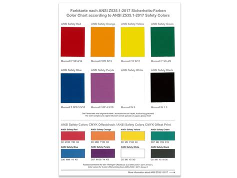 Color Chart According To Ansi Z5351 2017 Safety Colors