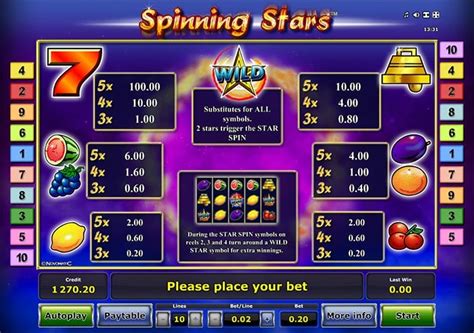 New Novomatic Slots For Uk Players Wild Reels