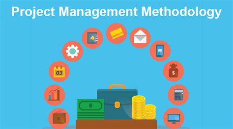 Project Management Methodology Laptrinhx