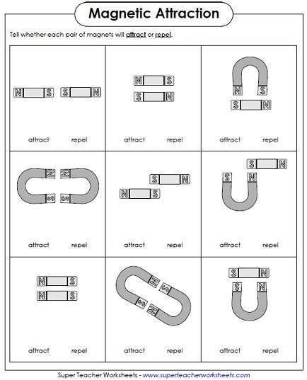 This introductory forces unit will give students a new understanding of the invisible pushes and pulls that operate in the world around them. Science Worksheets