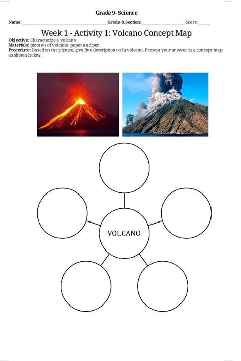 Procedure Based On The Picture Give Five Descriptions Of A Volcano Present Your Answer In A