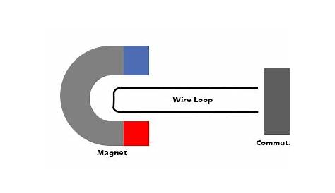 electric motor schematic diagram