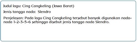 Jenis tangga nada dengan urutan 1 3 4 5 7 adalah. Materi Sekolah | Tangga Nada Pentatonis Pelog Dan Slendro ...