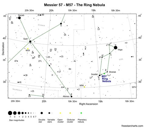 Messier 57 M57 The Ring Nebula Planetary Nebula
