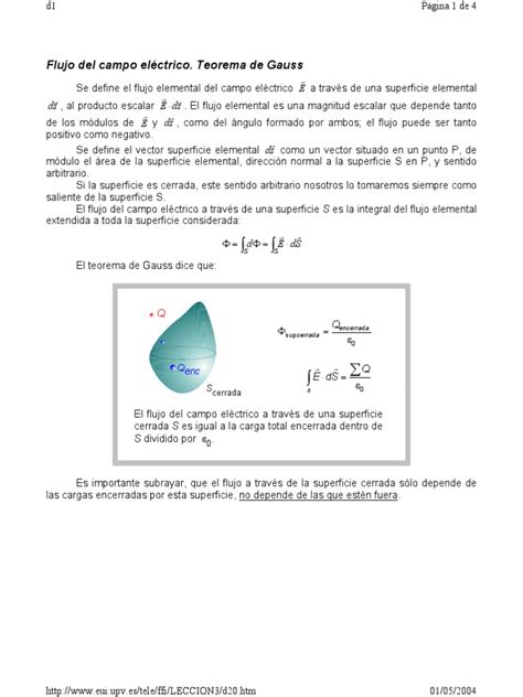 Teorema De Gauss Campo Eléctrico Física Y Matemáticas