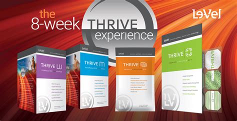 Le-Vel Thrive Reviews — Strivin' and Thrivin'