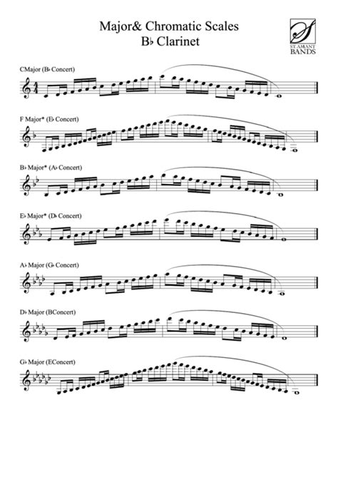 Major And Chromatic Scales Ba Clarinet Printable Pdf Download