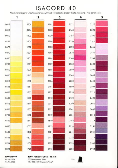 Isacord Thread Color Chart