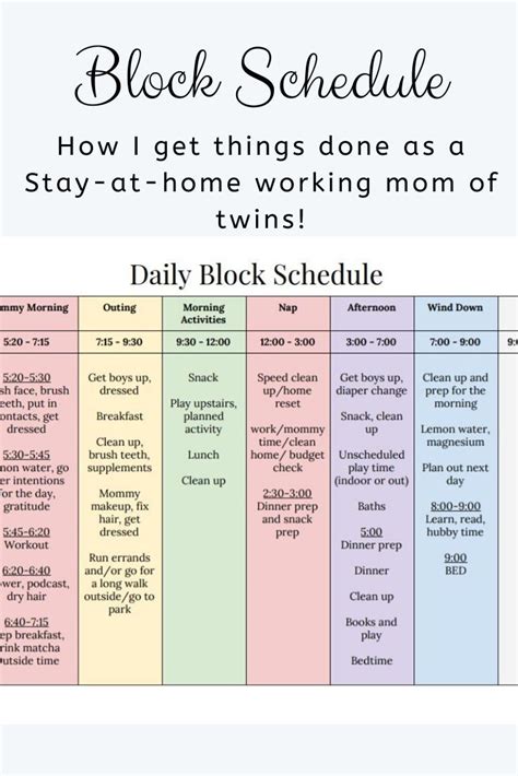 The Block Schedule System What It Is How It Works And How It Will