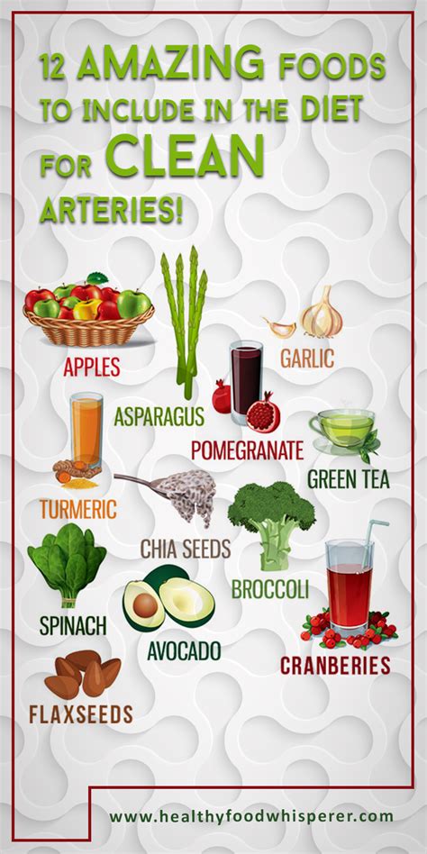 What causes your arteries to get blocked? 12 Amazing Foods To Include In The Diet For Clean Arteries ...