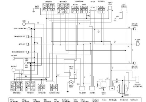 Taotao Ata 110 Wiring Diagram Easy Wiring