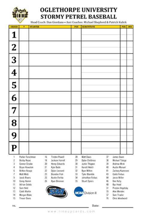 Custom College Baseball Lineup Cards 4 Part Lineup Cards