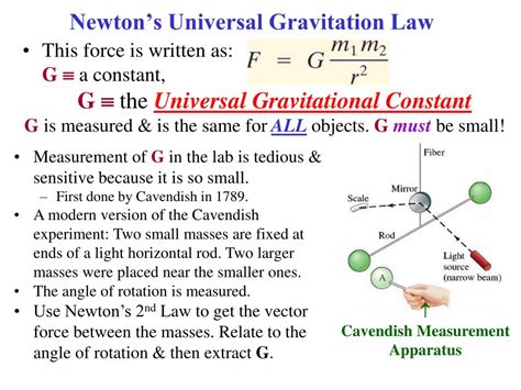 Ppt Sect 5 6 Newtons Universal Law Of Gravitation Powerpoint