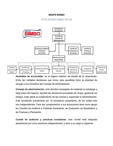 Organigrama Bimbo Adch Grupo Bimbo Funciones Directivas Asamblea De Accionistas Es El Rgano