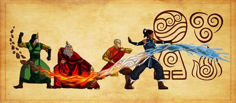 The Cycle Of Avatars Avatar The Last Airbender Fan Art 36671156