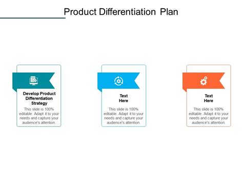 Product Differentiation Plan Ppt Powerpoint Presentation Ideas Designs