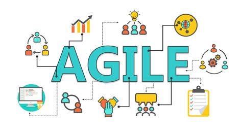 8 Agile Terms You Should Know And How They Apply To Proposals