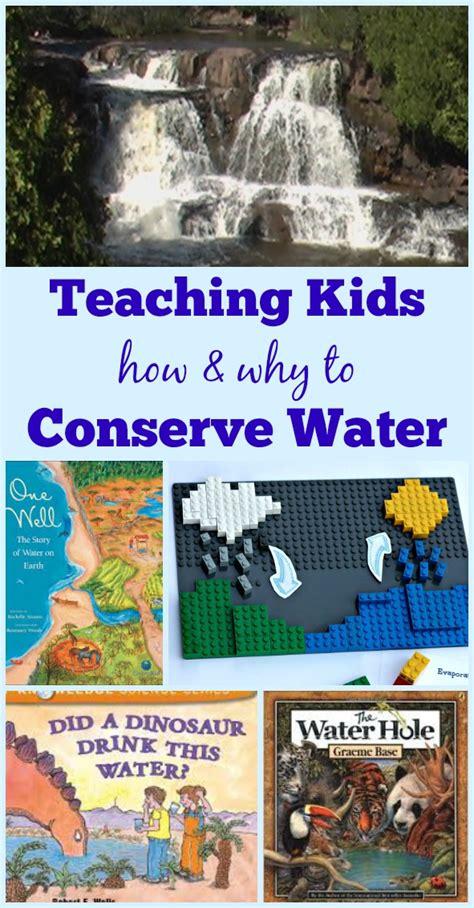 Water conservation resources for kids | water use it wisely. Teaching Kids about Water Conservation & the Water Cycle ...