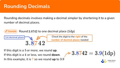 Rounding Decimals Gcse Maths Steps Examples And Worksheet